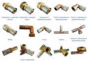 Пресс-фитинги для металлопластиковых труб: виды, способы применения, маркировки